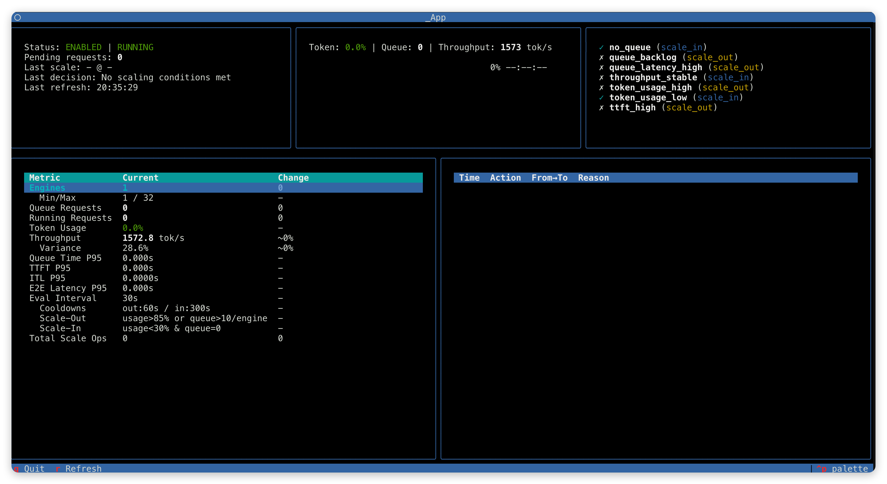 Autoscaler Monitor